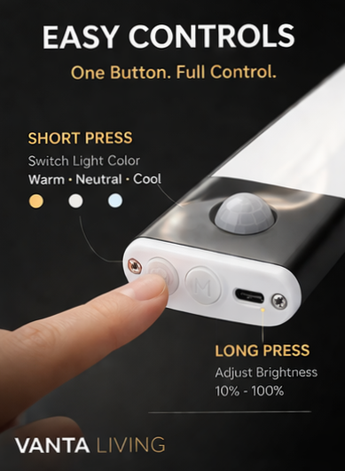 Vanta Living Motion Sensor LED Light – USB Rechargeable Magnetic Cabinet Light